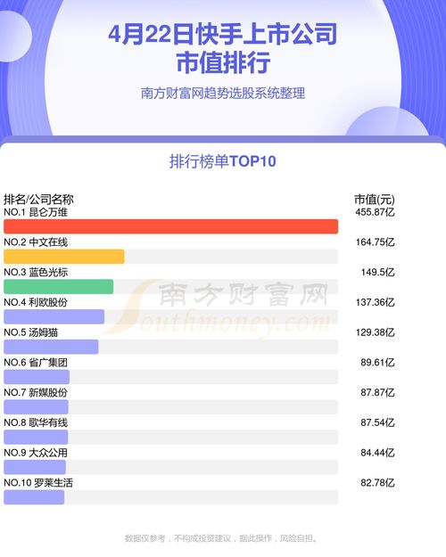 南宁SEO排名提升哪家快？云优化服务靠谱吗？