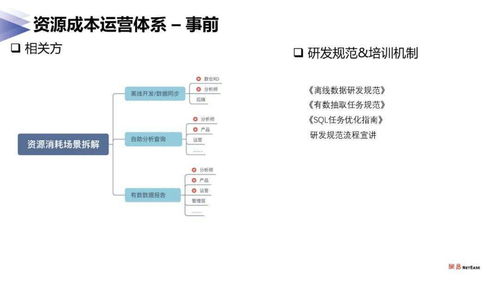 北京网站优化策略制定全攻略！快速见效的方法都在这